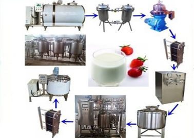 China UHT-het Materiaal van de Melkverwerking, de Lijn van de Gepasteuriseerde melkverwerking 500L1000L 2000L fabriek