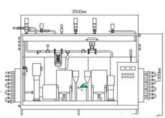 1000 LPH-van de de Pasteurisatiemachine van het Melkvruchtensap SS 304/SS 316 Materiaal